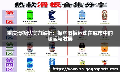重庆滑板队实力解析：探索滑板运动在城市中的崛起与发展